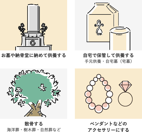 粉骨