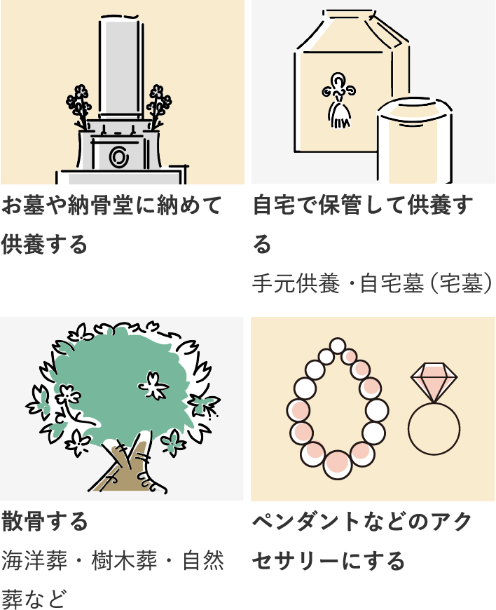 粉骨